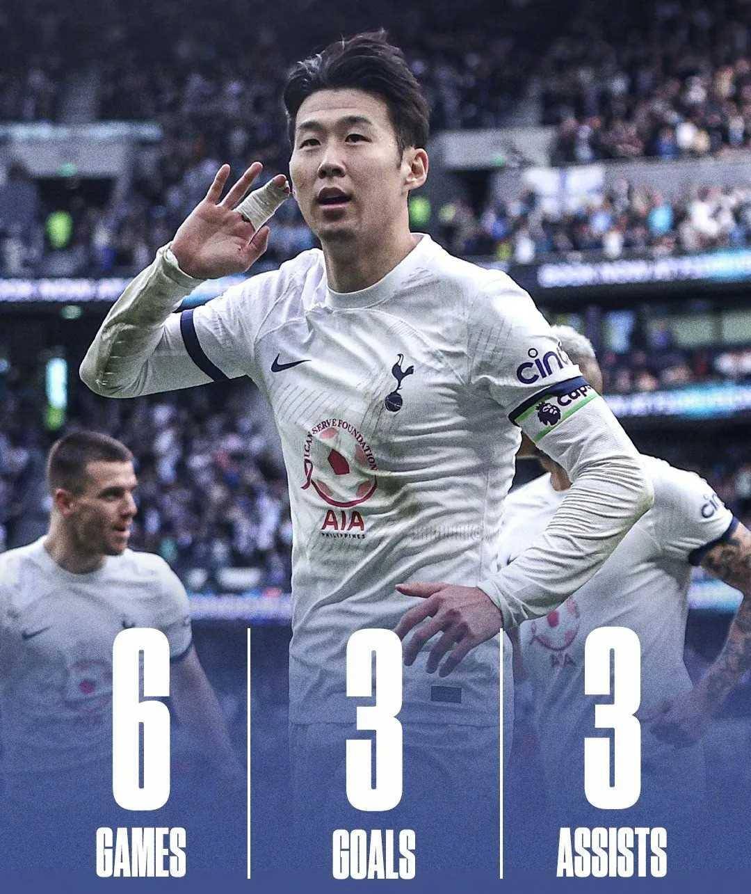 阿森纳vs托特纳姆热刺